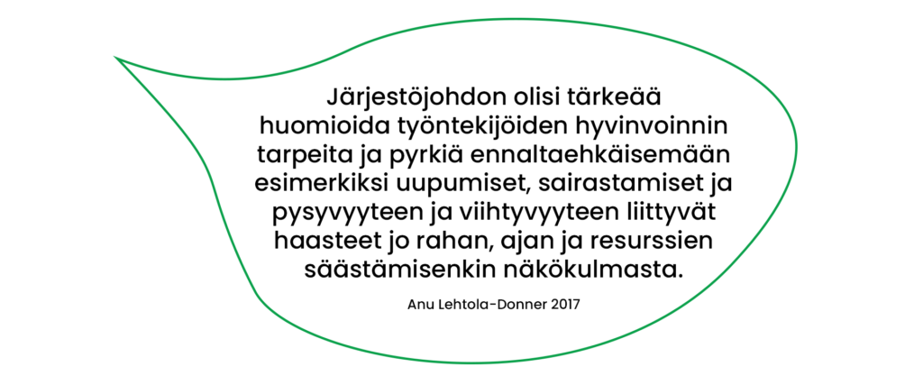 Anu Lehtola-Donner (2017) lainaus: Järjestöjohdon olisi tärkeää huomioida työntekijöiden hyvinvoinnin tarpeita ja pyrkiä ennaltaehkäisemään esimerkiksi uupumiset, sairastamiset ja pysyvyyteen ja viihtyvyyteen liittyvät haasteet jo rahan, ajan ja resurssien säästämisenkin näkökulmasta.