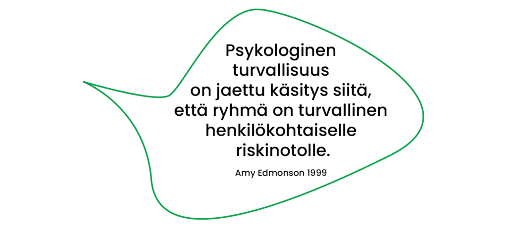 Amy Edmonsonin (1999) lainaus: Psykologinen turvallisuus on jaettu käsitys siitä, että ryhmä on turvallinen henkilökohtaiselle riskinotolle.